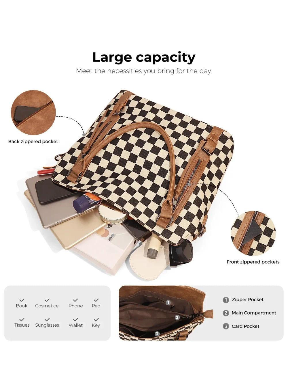 Plaid Retro Commuter Handbag Set